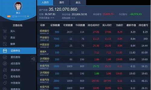 股票用什么软件好(股票使用哪个软件)_https://www.023hushi.com_核准制上证A股_第1张