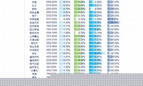 今日涨幅前十名股票(今日涨停个股一览表)_https://www.023hushi.com_新股_第1张