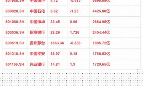 股票热门板块(股票热门板块怎么找)_https://www.023hushi.com_科创板_第1张