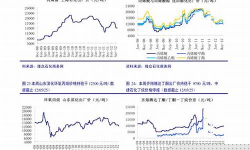 沪铜期货近一年行情(沪铜期货最新)_https://www.023hushi.com_创业板_第1张