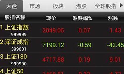 国元证券手机版下载官网下载安装(国元证券下载官网经典版)_https://www.023hushi.com_财经新闻_第1张