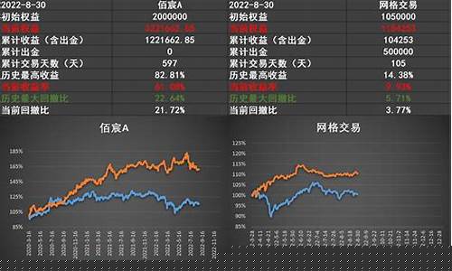 期货q群(期货策略群)_https://www.023hushi.com_新股_第1张