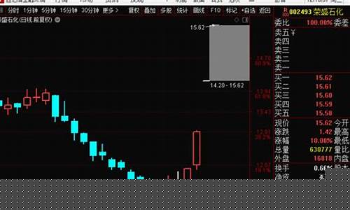 股票近期热点(股票近期热点买哪些股票好)_https://www.023hushi.com_核准制创业板_第1张