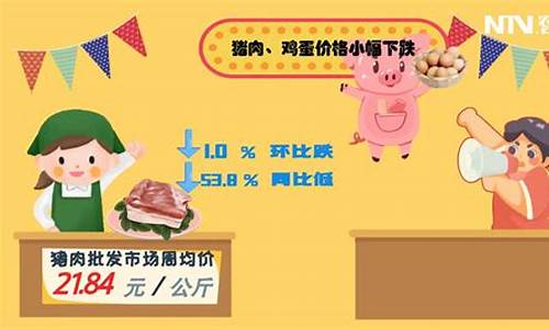 春节猪肉下跌还是上涨(猪肉下跌什么股票上涨)_https://www.023hushi.com_新股日历_第1张