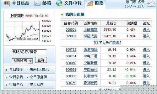 股票查询在线(股票查询官网)_https://www.023hushi.com_深证A股_第1张