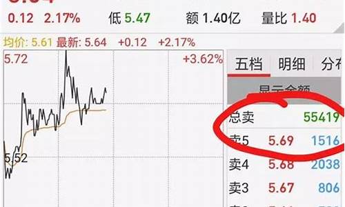 如何找热点板块的补涨股(热点板块如何选股)_https://www.023hushi.com_核准制创业板_第1张