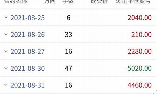 国泰君安期货 手续费(国泰君安期货手续费怎么查)_https://www.023hushi.com_新股_第1张