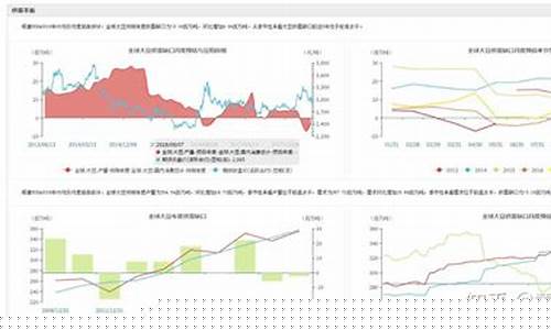 豆浆期货未来行情(玉米期货未来预计行情)_https://www.023hushi.com_新股申购_第1张