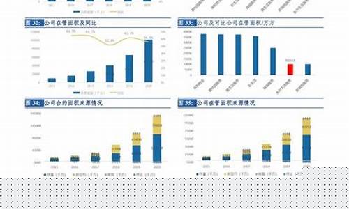 常山北明是什么概念股(常山北明 概念)_https://www.023hushi.com_科创板_第1张