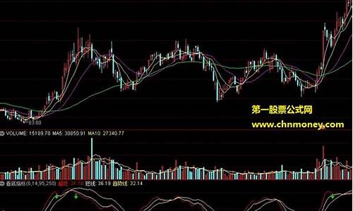 短线看30分钟还是60分钟线(短线看多少分钟k线图)_https://www.023hushi.com_科创板申报企业信息_第1张