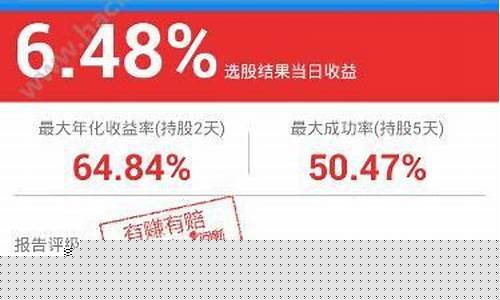 问财选股成功率最高的问句(问财选股100成功率方法)_https://www.023hushi.com_深证申报企业信息_第1张
