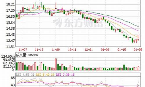 深科技股票还能涨起来吗(深科技是否能成为科技龙头)_https://www.023hushi.com_深证申报企业信息_第1张