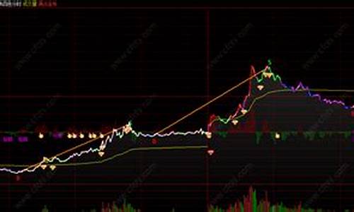 道琼斯指数期货今日行情(道琼斯指数期货实时行情东方财富网)_https://www.023hushi.com_新股_第1张