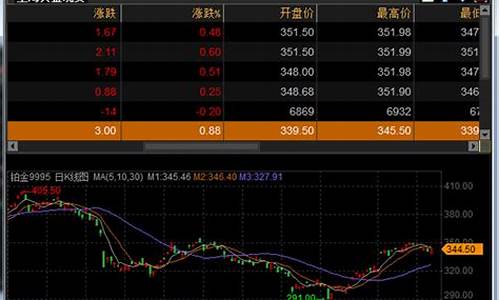 立峰期货行情系统手机版(立锋是什么意思)_https://www.023hushi.com_新股申购_第1张