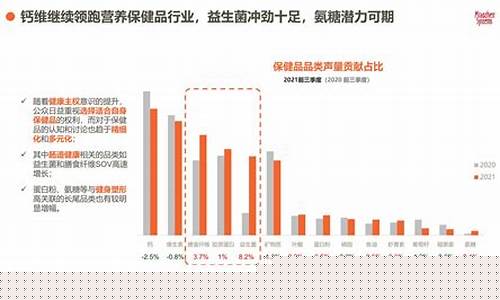 消费品行业细分(细分行业是什么意思)_https://www.023hushi.com_核准制上证A股_第1张