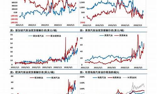 欧洲燃气期货行情走势预测(欧洲燃气期货行情走势预测分析)_https://www.023hushi.com_新股_第1张
