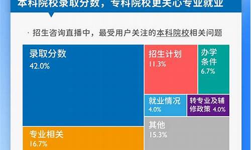 百度热搜期货行情分析软件(期货行情分析的专业网站)_https://www.023hushi.com_科创板_第1张