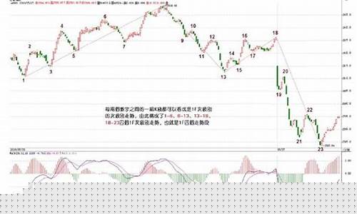 最近热门股票(最近热门股票排行榜前十名)_https://www.023hushi.com_核准制创业板_第1张