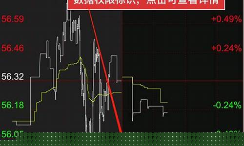 外盘锌期货实时行情查询(外盘锌期货实时行情查询)_https://www.023hushi.com_新股_第1张