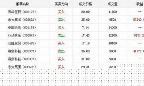股票引流犯法吗(股票引流一个多少钱)_https://www.023hushi.com_核准制创业板_第1张