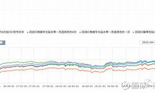 期货贴水最新行情(期货贴水交割什么意思)_https://www.023hushi.com_创业板_第1张