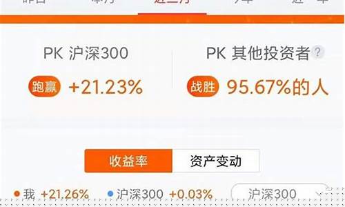股票怎么开通杠杆账户(股票怎么申请杠杆交易)_https://www.023hushi.com_核准制科创板_第1张