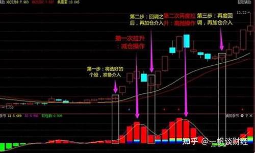 炒股坚持一种模式机械交易是什么(炒股专用机)_https://www.023hushi.com_财经新闻_第1张