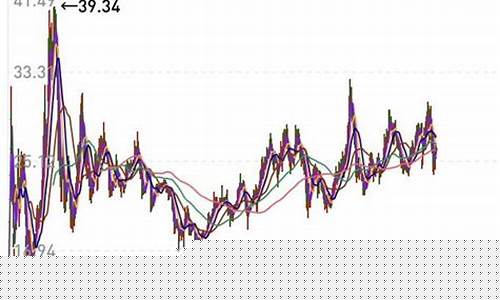 3元以下的优质股票(3元以下的优质龙头股票)_https://www.023hushi.com_上证A股_第1张
