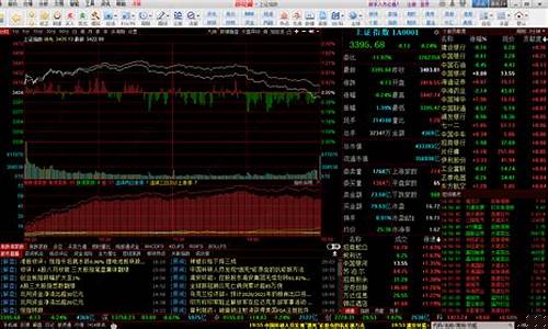 投资股票软件下载(投资股票软件下载安装)_https://www.023hushi.com_注册制创业板_第1张