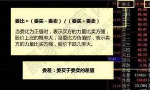 委买是骗局吗(冒充军官诈骗怎么识破)_https://www.023hushi.com_新股_第1张