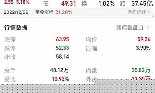 股票提问平台(问股票app)_https://www.023hushi.com_核准制深证A股_第1张