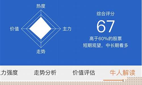 ai诊股软件系统(哪个智能诊股软件准一点)_https://www.023hushi.com_注册制上证A股_第1张