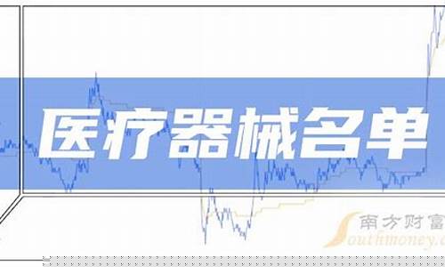 医疗器械股票有哪些龙头股(医疗器械板块的十大龙头股)_https://www.023hushi.com_创业板_第1张