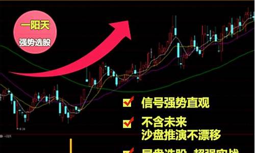 最简单实用的尾盘选股法(最简单实用的尾盘选股法是根据什么线来选股)_https://www.023hushi.com_创业板申报企业信息_第1张