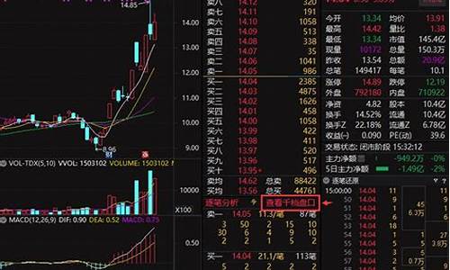 通达信软件功能介绍(天正软件功能介绍)_https://www.023hushi.com_注册制深证A股_第1张