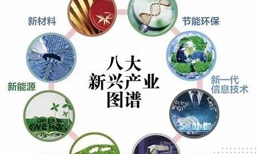 前瞻布局战略性新兴产业(前瞻布局战略性新兴产业培育发展未来产业发展什么)_https://www.023hushi.com_注册制上证A股_第1张