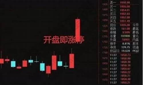 涨停板是什么意思(股票涨停板是什么意思)_https://www.023hushi.com_新股_第1张