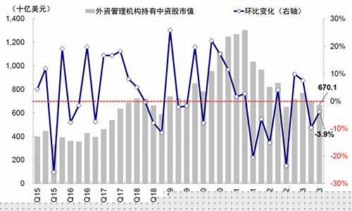 高光时刻股票(高光时刻股票怎么样)_https://www.023hushi.com_新股申报信息_第1张