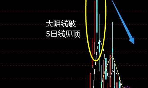 2020年下半年妖股排行榜(2020年下半年妖股)_https://www.023hushi.com_核准制上证A股_第1张