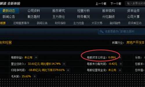 淘股吧怎么删除帖子(淘股吧)_https://www.023hushi.com_财经新闻_第1张
