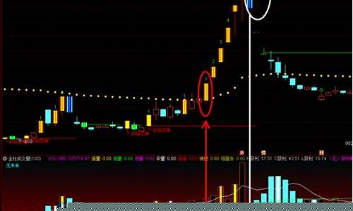 今年连板的股票有哪些(今年连板的股票有哪些)_https://www.023hushi.com_注册制上证A股_第1张
