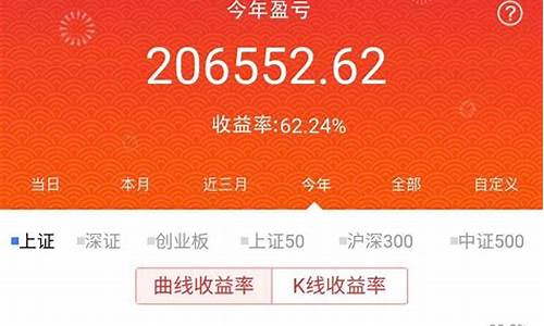 散户炒股交流群破案了嘛知乎(散户炒股交流群破案了嘛知乎文章)_https://www.023hushi.com_核准制上证A股_第1张
