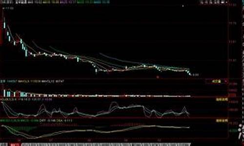 最近破发的股票(最近破发的股票一览表)_https://www.023hushi.com_注册制创业板_第1张