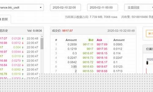 商品期货什么软件下载(商品期货一手一览表)_https://www.023hushi.com_新股申购_第1张