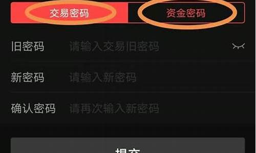 期货资金密码是什么(期货资金密码是几位数)_https://www.023hushi.com_注册制深证A股_第1张