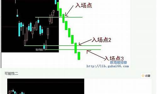 一个期货高手的交易思路(一个期货高手的交易思路转1-7)_https://www.023hushi.com_上证申报企业信息_第1张
