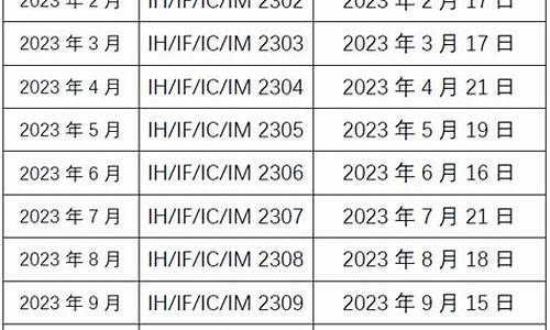 期货在交割日(期货在交割日之内可以不卖出吗)_https://www.023hushi.com_新股申购_第1张