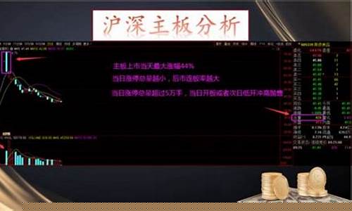 新股几天内不限制升幅_https://www.023hushi.com_新股_第1张
