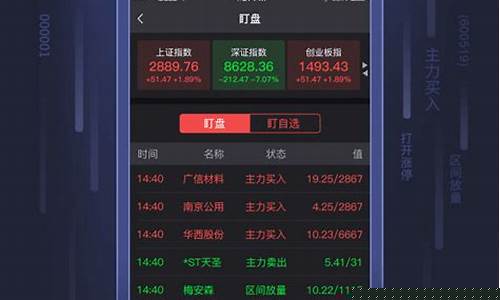 手机炒股软件app排名(炒股最好用的手机软件)_https://www.023hushi.com_科创板申报企业信息_第1张