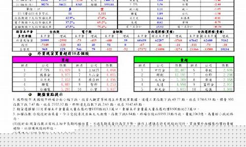 股票华南期货(华南期货经纪有限公司)_https://www.023hushi.com_科创板_第1张